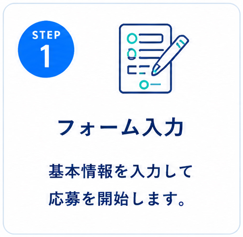 STEP 1 フォーム入力 — 基本情報を入力して応募を開始します。