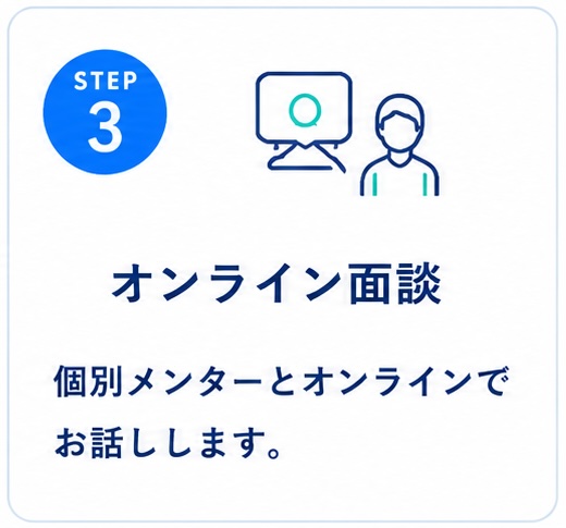 STEP 3 オンライン面談 — 個別メンターとオンラインでお話しします。
